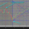 Samri Math Price-in-Time for NinjaTrader 8 - Image 4