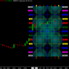 Samri Math RT Intraday for Sierra Chart - Image 3