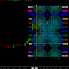 Samri Math RT Intraday for Sierra Chart - Image 4