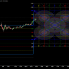 Samri Math RT Intraday for NinjaTrader 8 - Image 4