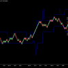 Samri Math RT Intraday for NinjaTrader 8 - Image 5