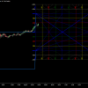 Samri Math RT Intraday for NinjaTrader 8 - Image 6