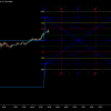 Samri Math RT Intraday for NinjaTrader 8 - Image 8