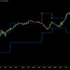 Samri Math RT Intraday for NinjaTrader 8 - Image 9