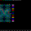 Samri Math RT Intraday for Sierra Chart - Image 5