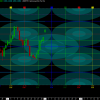 Samri Math RT Intraday for Sierra Chart - Image 8