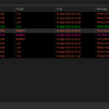 Octet Hunter for Futures/CFDs - Image 5
