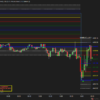 Octet Hunter for Futures/CFDs - Image 3
