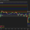 Octet Hunter for Futures/CFDs - Image 2