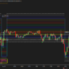 Octet Hunter for Futures/CFDs - Image 4